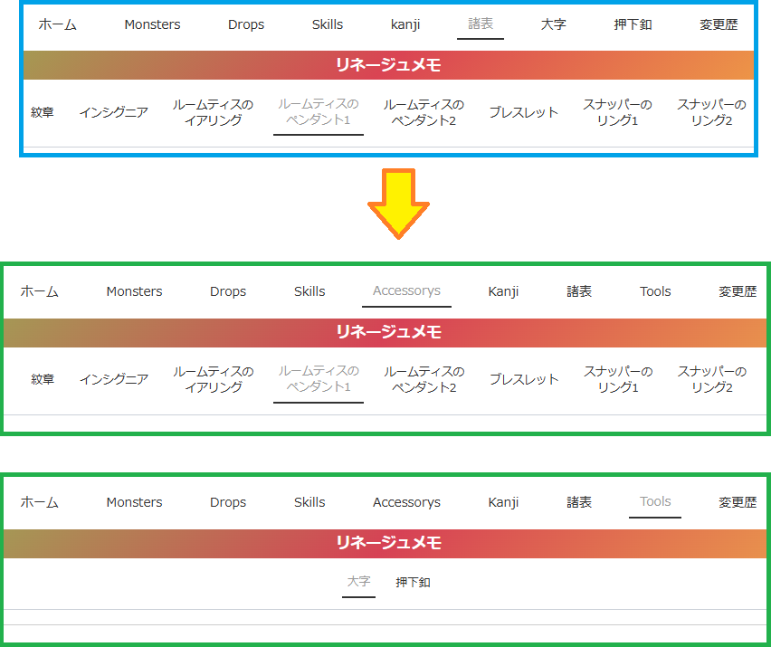 シグネチャーポイント交換表【2025-12月期】
